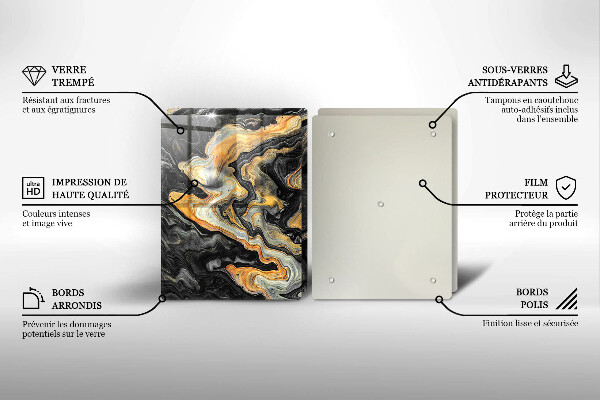 Sklo za varnou desku Abstraktní struktura