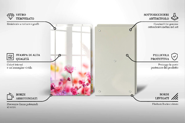 Sklo za varnou desku Květinová louka