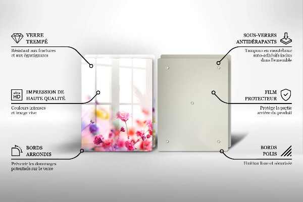 Sklo za varnou desku Květinová louka