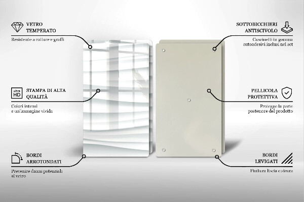 Skleněná deska za sporák Moderní struktura