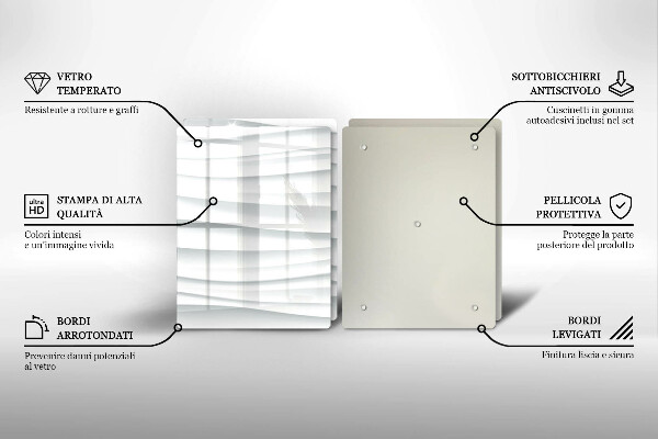Skleněná deska za sporák Moderní struktura