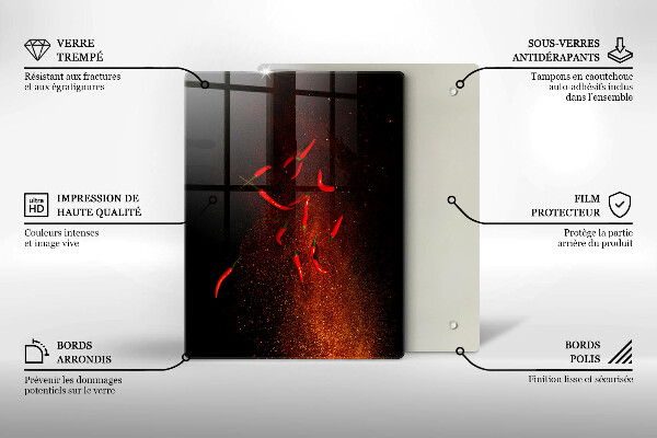 Kryt na varnou desku Pálivé chilli papričky