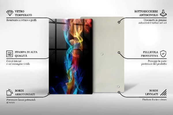 Sklo za sporák Barevný kouř