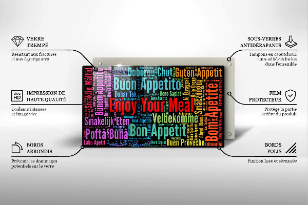 Kryt na varnou desku Titulky jazyky dobré chuti