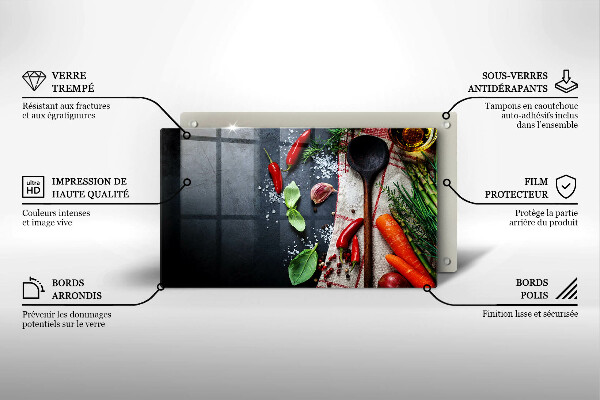 Kryt na varnou desku Kuchyňské jídlo