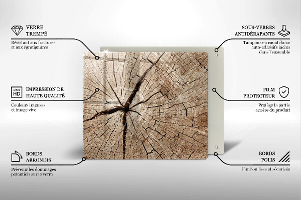 Sklo za varnou desku Průřez stromem