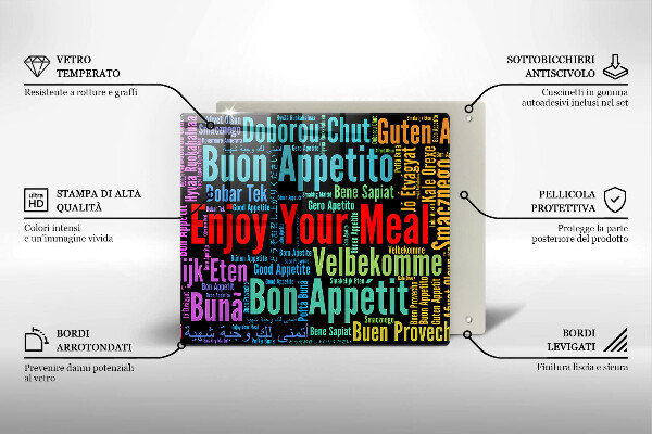 Sklo za varnou desku Titulky jazyky dobré chuti