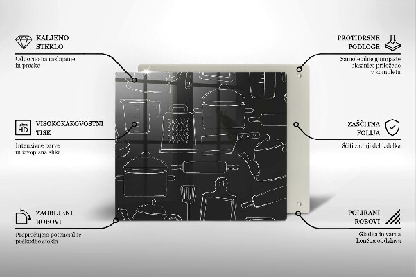 Sklo za varnou desku Kreslené kuchyňské doplňky