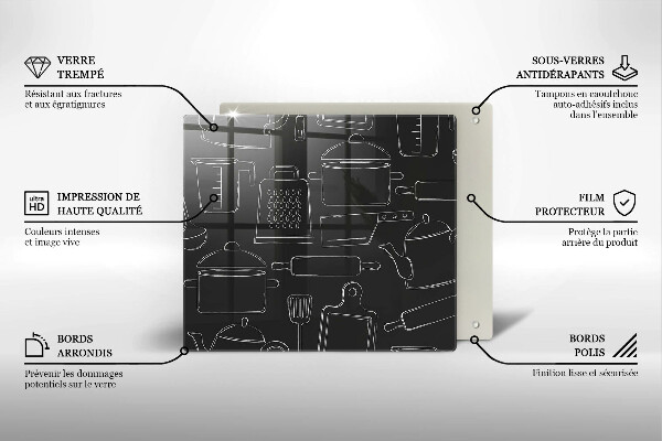 Sklo za varnou desku Kreslené kuchyňské doplňky