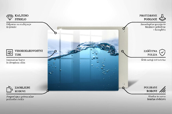 Sklo za varnou desku Modrá voda