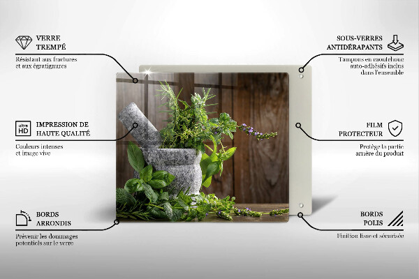 Sklo za varnou desku Pěstuje bylinky a dřevo