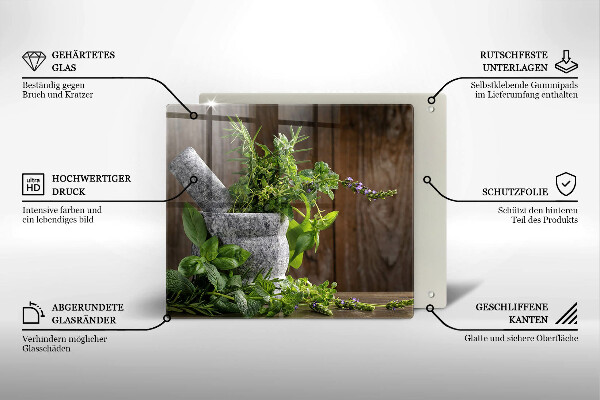 Sklo za varnou desku Pěstuje bylinky a dřevo