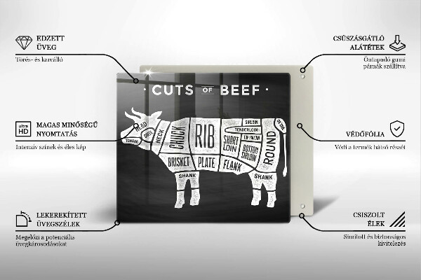 Sklo za varnou desku Kravské maso hovězí maso