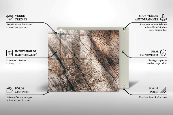 Sklo za varnou desku Dřevěná konstrukce