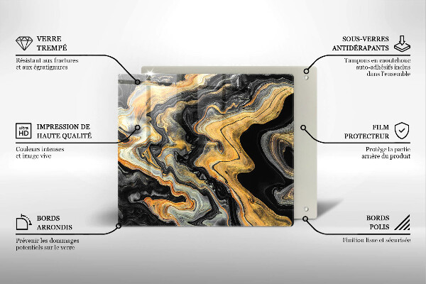 Sklo za varnou desku Abstraktní struktura