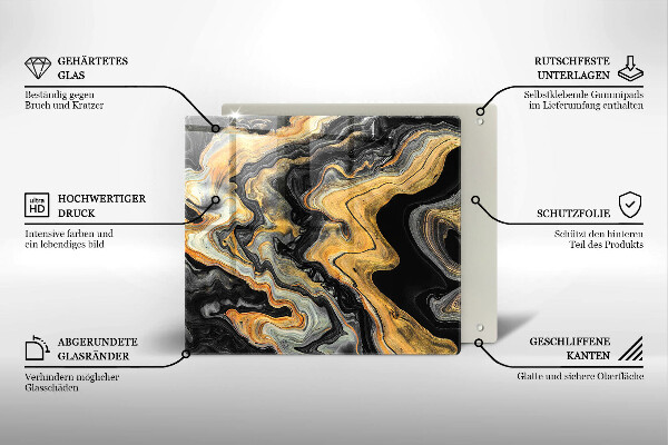 Sklo za varnou desku Abstraktní struktura