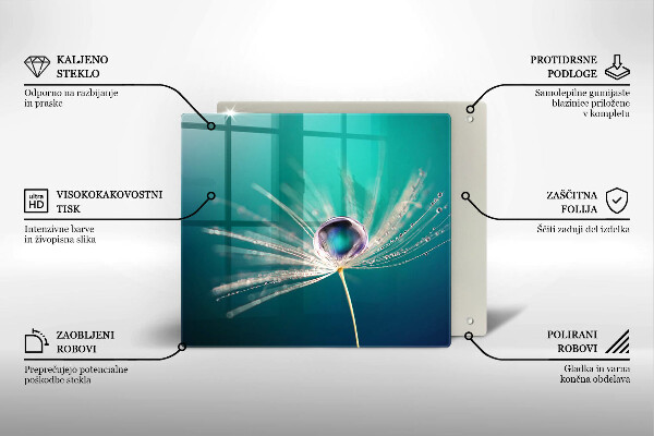 Sklo za varnou desku Rosa na pampelišce