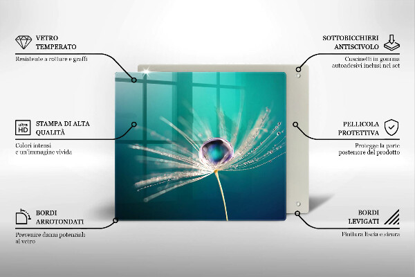 Sklo za varnou desku Rosa na pampelišce