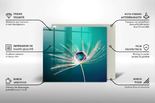 Sklo za varnou desku Rosa na pampelišce