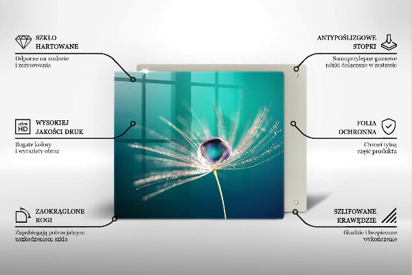 Sklo za varnou desku Rosa na pampelišce