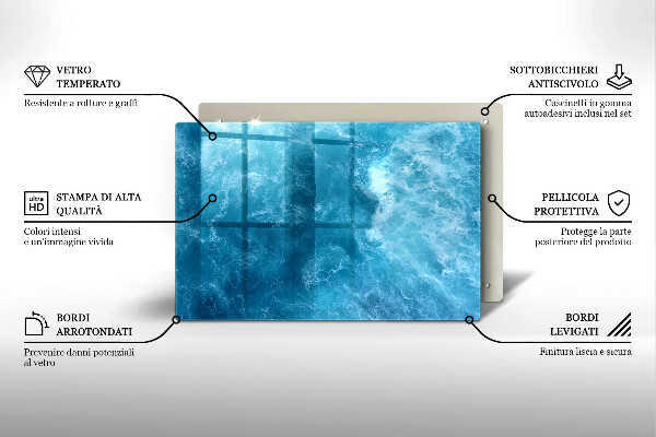 Skleněná deska za sporák Modrá voda