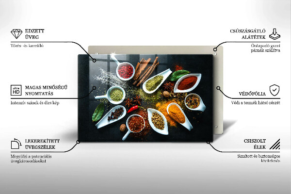 Skleněná deska za sporák Kuchyňské koření