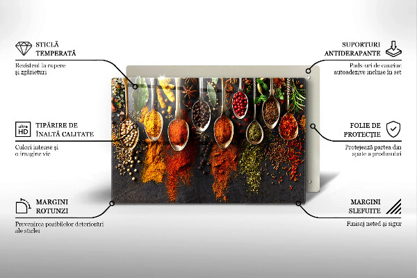 Skleněná deska za sporák Lžíce s kořením