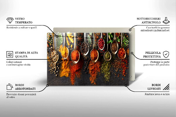 Skleněná deska za sporák Lžíce s kořením