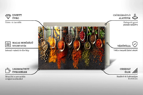 Skleněná deska za sporák Lžíce s kořením