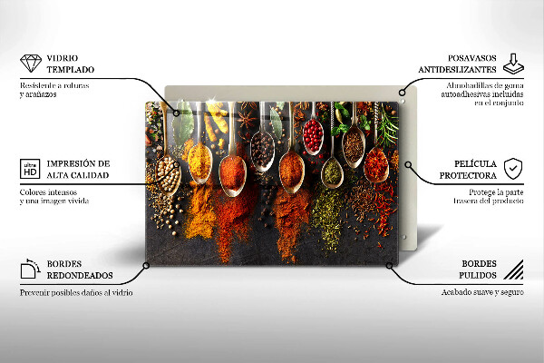 Skleněná deska za sporák Lžíce s kořením