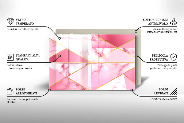 Skleněná deska za sporák Geometrický mramor