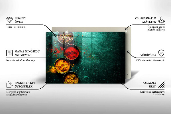 Skleněná deska za sporák Orientální koření