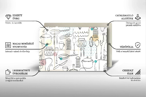 Skleněná deska za sporák Kuchyňské doplňky