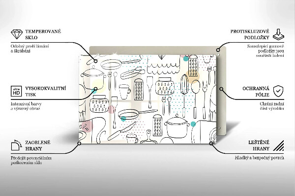 Skleněná deska za sporák Kuchyňské doplňky