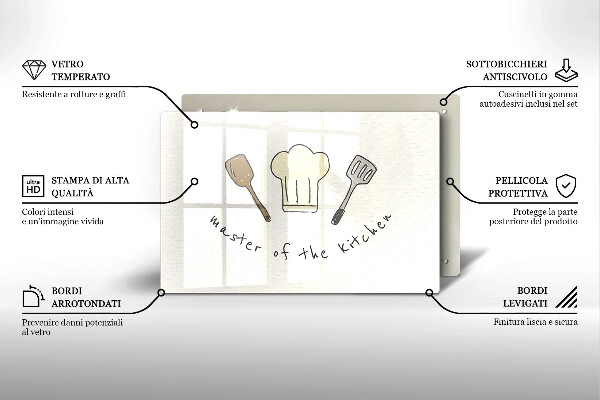 Skleněná deska za sporák Master of the Kitchen