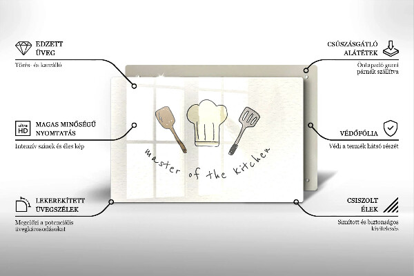 Skleněná deska za sporák Master of the Kitchen