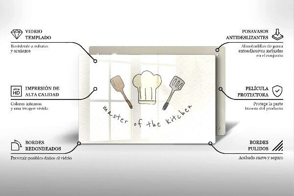 Skleněná deska za sporák Master of the Kitchen