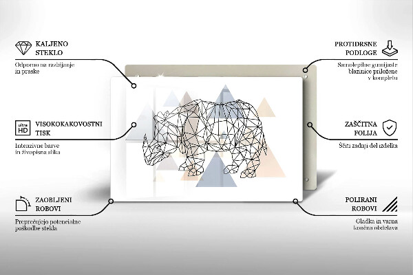 Skleněná deska za sporák Čárová grafika nosorožce