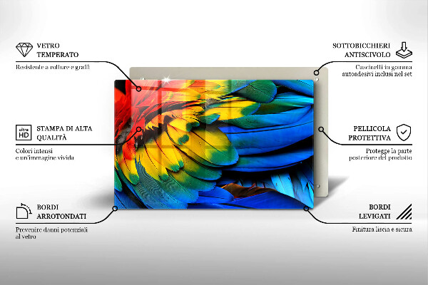 Skleněná deska za sporák Barevné papouščí peří