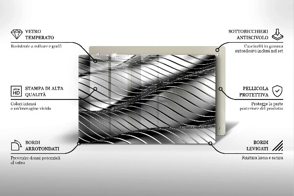Skleněná deska za sporák 3D kovová konstrukce