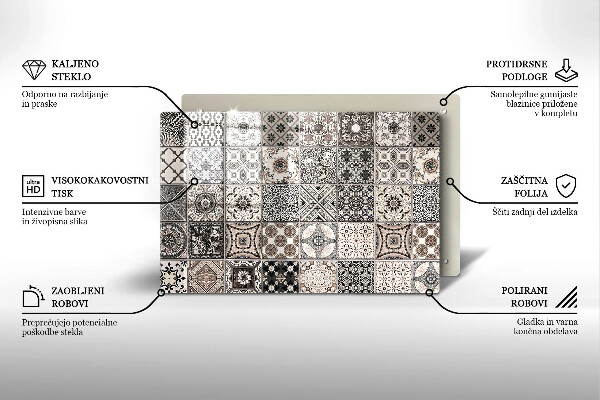 Skleněná deska za sporák Dekorativní dlaždice