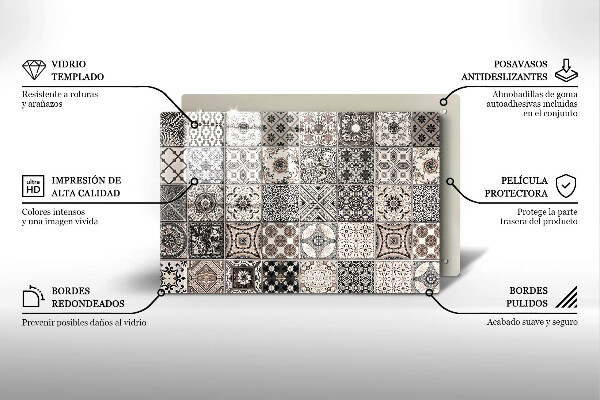 Skleněná deska za sporák Dekorativní dlaždice