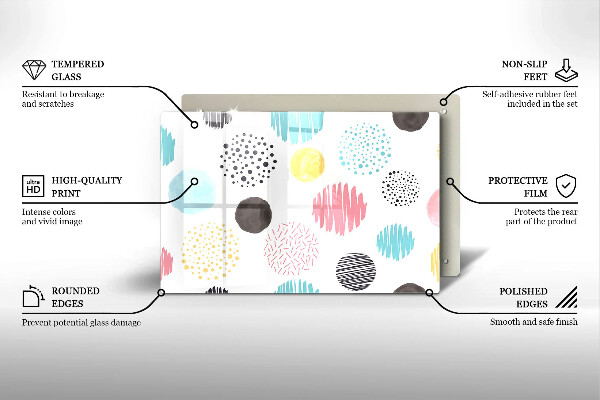 Skleněná deska za sporák Malované tvary