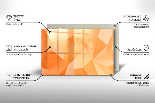 Skleněná deska za sporák Geometrické pozadí