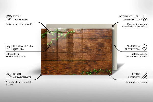Skleněná deska za sporák Dřevěné desky a listy