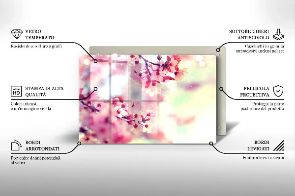 Skleněná deska za sporák Příroda jabloňové květy