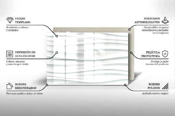 Skleněná deska za sporák Moderní struktura