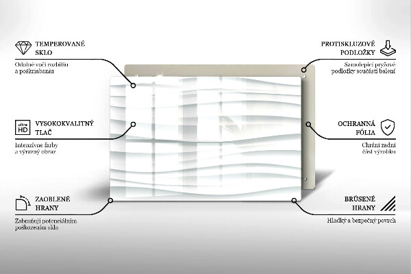 Skleněná deska za sporák Moderní struktura