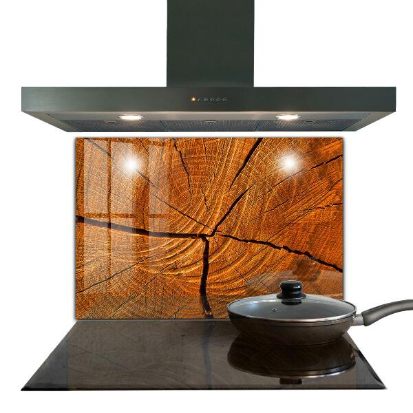 Kuchyňský skleněný panel Konstrukce kufru