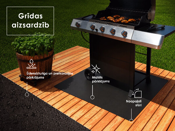 Poloválový černý plech pod gril 80x70 cm